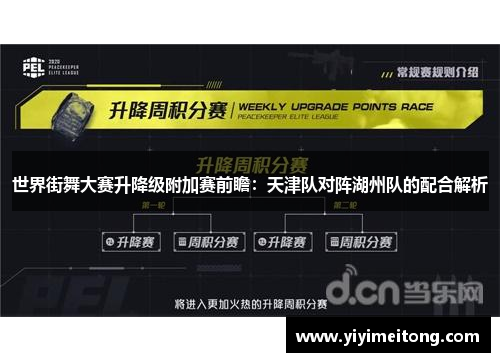 世界街舞大赛升降级附加赛前瞻：天津队对阵湖州队的配合解析