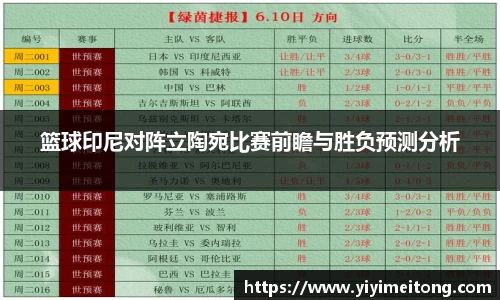 篮球印尼对阵立陶宛比赛前瞻与胜负预测分析